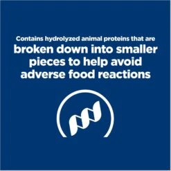 Hill's Prescription Diet Z/d Skin/Food Sensitivities Small Bites Original Flavor Dry Dog Food 13 Hill's Prescription Diet Z/d Skin/Food Sensitivities Small Bites Original Flavor Dry Dog Food -Hill's Science Plan Store 106407 PT2. AC SS1800 V1668551000