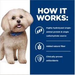 Hill's Prescription Diet Z/d Skin/Food Sensitivities Small Bites Original Flavor Dry Dog Food 15 Hill's Prescription Diet Z/d Skin/Food Sensitivities Small Bites Original Flavor Dry Dog Food -Hill's Science Plan Store 106407 PT4. AC SS1800 V1668550639