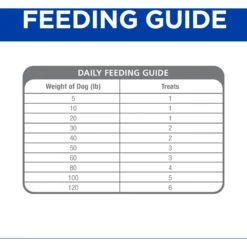 Hill's Prescription Diet Soft Baked Soft & Chewy Dog Treats -Hill's Science Plan Store 112579 PT5. AC SS1800 V1669944500