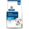 Hill's Prescription Diet D/d Skin/Food Sensitivities Potato & Duck Recipe Dry Dog Food -Hill's Science Plan Store 113452 MAIN. AC SS1800 V1647293503