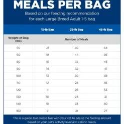 Hill's Science Diet Adult Large Breed Dry Dog Food -Hill's Science Plan Store 114165 PT4. AC SS1800 V1605843411