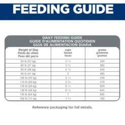 Hill's Science Diet Adult Large Breed Dry Dog Food -Hill's Science Plan Store 114165 PT7. AC SS1800 V1605836577