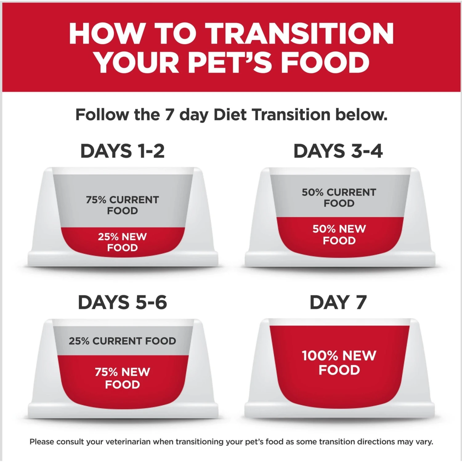 Hill's Science Diet Adult Small Mini Savory Stew Beef & Vegetable Wet Dog Food Trays 11 Hill's Science Diet Adult Small Mini Savory Stew Beef & Vegetable Wet Dog Food Trays - Image 9