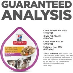Hill's Science Diet Adult 7+ Small & Mini Savory Chicken & Vegetable Stew Dog Food Trays 17 Hill's Science Diet Adult 7+ Small & Mini Savory Chicken & Vegetable Stew Dog Food Trays -Hill's Science Plan Store 133610 PT6. AC SS1800 V1692727477