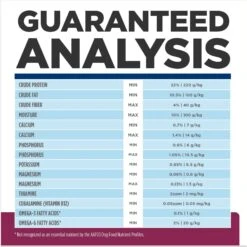 Hill's Prescription Diet I/d Digestive Care Small Bites Chicken Flavor Dry Adult & Puppy Dog Food -Hill's Science Plan Store 141044 PT8. AC SS1800 V1687982888