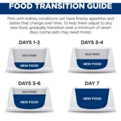 Hill's Prescription Diet K/d Kidney Care Early Support With Chicken Dry Cat Food -Hill's Science Plan Store 148479 PT7. AC SS1800 V1691775834