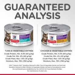 Hill's Science Diet Adult Sensitive Stomach & Skin Tuna & Vegetable & Chicken & Vegetable Variety Pack Canned Cat Food -Hill's Science Plan Store 181109 PT7. AC SS1800 V1595690167