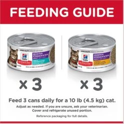 Hill's Science Diet Adult Sensitive Stomach & Skin Tuna & Vegetable & Chicken & Vegetable Variety Pack Canned Cat Food -Hill's Science Plan Store 181109 PT8. AC SS1800 V1609382252