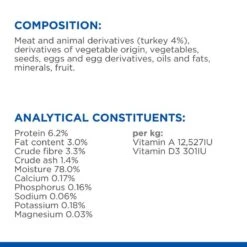 Hill's Science Plan Adult 1+ Perfect Weight Small & Mini Mousse Saver Pack: Turkey (24 X 200g) -Hill's Science Plan Store 1 atf 608361 ingredient panel 0