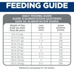 Hill's Science Diet Adult 1-6 Chicken & Brown Rice Recipe Small Bites Dry Dog Food 18 Hill's Science Diet Adult 1-6 Chicken & Brown Rice Recipe Small Bites Dry Dog Food -Hill's Science Plan Store 215350 PT7. AC SS1800 V1595690164