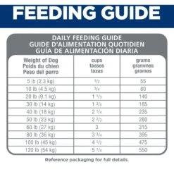 Hill's Science Diet Adult 7+ Chicken & Brown Rice Recipe Dry Dog Food -Hill's Science Plan Store 215356 PT7. AC SS1800 V1595643654