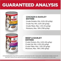 Hill's Science Diet Variety Pack Senior 7+ Canned Dog Food, 13-oz, Case Of 12 17 Hill's Science Diet Variety Pack Senior 7+ Canned Dog Food, 13-oz, Case Of 12 -Hill's Science Plan Store 217366 PT6. AC SS1800 V1598152295