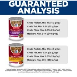 Hill's Science Diet Healthy Cuisine Variety Pack Adult Canned Dog Food, 13-oz, Case Of 12 -Hill's Science Plan Store 217368 PT8. AC SS1800 V1598143571