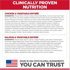 Hill's Science Diet Sensitive Stomach & Skin Variety Pack Adult Canned Dog Food -Hill's Science Plan Store 217370 PT6. AC SS1800 V1612824399