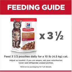 Hill's Science Diet Adult Turkey & Liver Casserole Recipe Cat Food, 2.8-oz Pouch, Case Of 24 -Hill's Science Plan Store 218069 PT7. AC SS1800 V1598150479