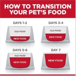 Hill's Science Diet Adult 7+ Tender Tuna Recipe Cat Food, 2.8-oz Pouch, Case Of 24 19 Hill's Science Diet Adult 7+ Tender Tuna Recipe Cat Food, 2.8-oz Pouch, Case Of 24 -Hill's Science Plan Store 218073 PT8. AC SS1800 V1598145069