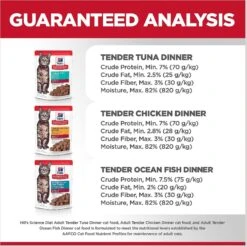Hill's Science Diet Adult Tender Dinner Variety Pack Cat Food, 2.8-oz Pouch, Case Of 12 -Hill's Science Plan Store 218075 PT6. AC SS1800 V1598155587