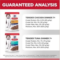 Hill's Science Diet Adult 7+ Tender Dinner Variety Pack Cat Food, 2.8-oz Pouch, Case Of 12 17 Hill's Science Diet Adult 7+ Tender Dinner Variety Pack Cat Food, 2.8-oz Pouch, Case Of 12 -Hill's Science Plan Store 218077 PT6. AC SS1800 V1598142088