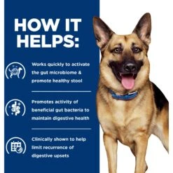 Hill's Prescription Diet Gastrointestinal Biome Chicken Flavor Dry Dog Food -Hill's Science Plan Store 250641 PT3. AC SS1800 V1647293822