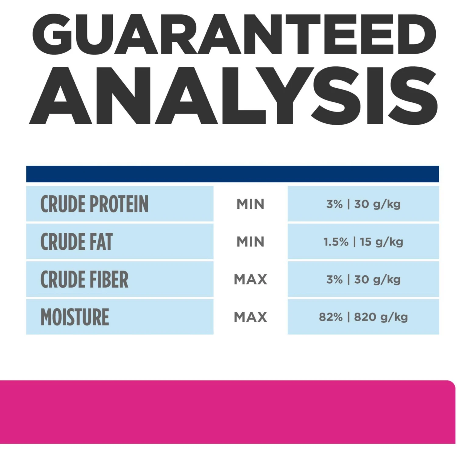 Hill's Prescription Diet Gastrointestinal Biome Chicken & Vegetable Stew Wet Dog Food 10 Hill's Prescription Diet Gastrointestinal Biome Chicken & Vegetable Stew Wet Dog Food - Image 8