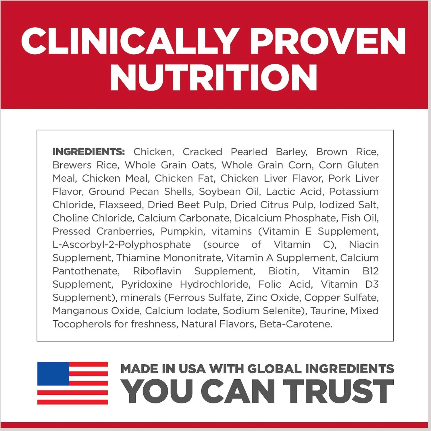 Hill's Science Diet Adult Perfect Digestion Small Bites Chicken Dry Dog Food 10 Hill's Science Diet Adult Perfect Digestion Small Bites Chicken Dry Dog Food - Image 8