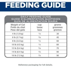 Hill's Science Diet Adult Perfect Digestion Salmon Dry Cat Food 19 Hill's Science Diet Adult Perfect Digestion Salmon Dry Cat Food -Hill's Science Plan Store 266842 PT8. AC SS1800 V1611093286