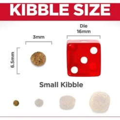 Hill's Science Diet Adult Sensitive Stomach & Skin Small & Mini Breed Chicken Recipe Dry Dog Food & Hill's Science Diet Adult Sensitive Stomach & Skin Tender Turkey & Rice Stew Canned Dog Food -Hill's Science Plan Store 293216 PT3. AC SS1800 V1620002843