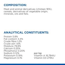 Hill's Science Plan Puppy & Mother Tender Mousse Saver Pack: Chicken (24 X 200g) 19 Hill's Science Plan Puppy & Mother Tender Mousse Saver Pack: Chicken (24 X 200g) -Hill's Science Plan Store 2 atf 608333 ingredient panel 4 1