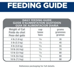 Hill's Science Diet Adult 7+ Hairball Control Dry Cat Food 18 Hill's Science Diet Adult 7+ Hairball Control Dry Cat Food -Hill's Science Plan Store 48862 PT7. AC SS1800 V1598143580