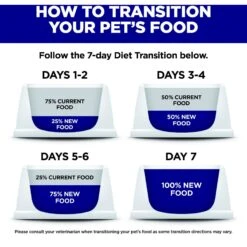 Hill's Science Diet Adult 7+ Small & Mini Chicken Meal, Barley & Brown Rice Recipe Dry Dog Food -Hill's Science Plan Store 48936 PT6. AC SS1800 V1692734139