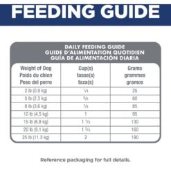 Hill's Science Diet Adult Small & Mini Chicken Meal & Rice Recipe Dry Dog Food -Hill's Science Plan Store 48941 PT7. AC SS1800 V1692801732