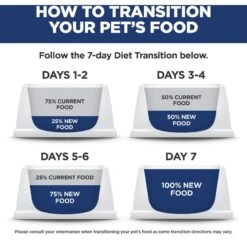 Hill's Science Diet Adult Small & Mini Chicken Meal & Rice Recipe Dry Dog Food -Hill's Science Plan Store 48941 PT8. AC SS1800 V1692734917