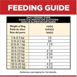 Hill's Science Diet Adult 7+ Chicken & Barley Entree Canned Dog Food -Hill's Science Plan Store 48954 PT7. AC SS1800 V1598145399
