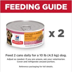 Hill's Science Diet Adult Small & Mini Chicken & Barley Entree Canned Dog Food 18 Hill's Science Diet Adult Small & Mini Chicken & Barley Entree Canned Dog Food -Hill's Science Plan Store 48960 PT7. AC SS1800 V1692734226