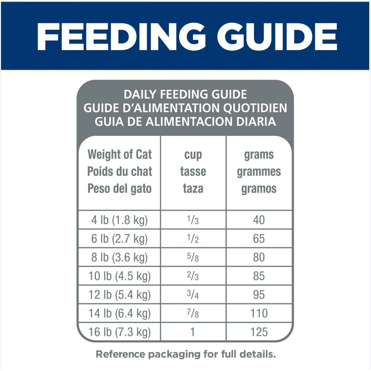 Hill's Science Diet Adult 11+ Chicken Recipe Dry Cat Food 10 Hill's Science Diet Adult 11+ Chicken Recipe Dry Cat Food - Image 8