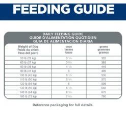 Hill's Science Diet Adult Large Breed Lamb Meal & Brown Rice Dry Dog Food -Hill's Science Plan Store 52696 PT7. AC SS1800 V1605834710
