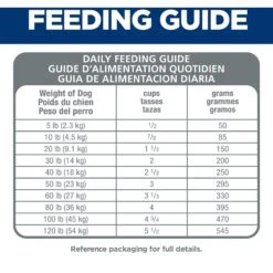 Hill's Science Diet Adult 7+ Chicken Meal, Rice & Barley Recipe Dry Dog Food -Hill's Science Plan Store 52712 PT7. AC SS1800 V1598145061