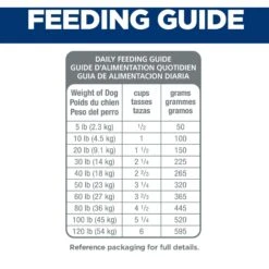 Hill's Science Diet Adult Small Bites Lamb Meal & Brown Rice Recipe Dry Dog Food 18 Hill's Science Diet Adult Small Bites Lamb Meal & Brown Rice Recipe Dry Dog Food -Hill's Science Plan Store 52719 PT7. AC SS1800 V1598155863