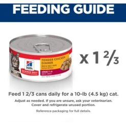 Hill's Science Diet Adult Tender Chicken Dinner Canned Cat Food -Hill's Science Plan Store 52761 PT6. AC SS1800 V1598147782