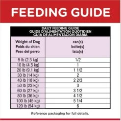 Hill's Science Diet Adult 7+ Savory Stew With Beef & Vegetables Canned Dog Food 18 Hill's Science Diet Adult 7+ Savory Stew With Beef & Vegetables Canned Dog Food -Hill's Science Plan Store 52802 PT7. AC SS1800 V1598150202