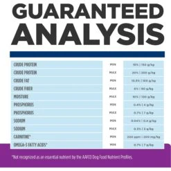 Hill's Prescription Diet B/d Brain Aging Care Chicken Flavor Dry Dog Food 19 Hill's Prescription Diet B/d Brain Aging Care Chicken Flavor Dry Dog Food -Hill's Science Plan Store 69742 PT8. AC SS1800 V1665780990