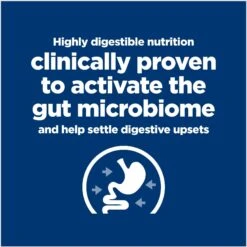 Hill's Prescription Diet I/d Digestive Care With Turkey Wet Dog Food -Hill's Science Plan Store 69761 PT3. AC SS1800 V1672326388