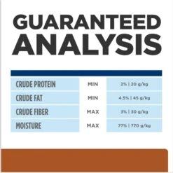 Hill's Prescription Diet K/d Kidney Care With Chicken Wet Dog Food -Hill's Science Plan Store 69771 PT8. AC SS1800 V1691772565