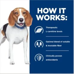 Hill's Prescription Diet R/d Weight Reduction Original Canned Dog Food 15 Hill's Prescription Diet R/d Weight Reduction Original Canned Dog Food -Hill's Science Plan Store 69783 PT4. AC SS1800 V1672946956