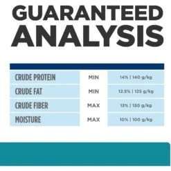 Hill's Prescription Diet T/d Dental Care Small Bites Chicken Flavor Dry Dog Food -Hill's Science Plan Store 69792 PT8. AC SS1800 V1687986581