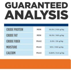 Hill's Prescription Diet U/d Urinary Care Original Flavor Dry Dog Food 19 Hill's Prescription Diet U/d Urinary Care Original Flavor Dry Dog Food -Hill's Science Plan Store 69795 PT8. AC SS1800 V1651239389