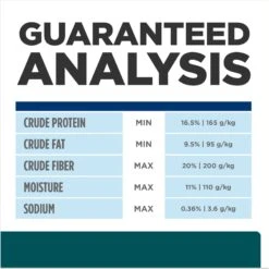 Hill's Prescription Diet W/d Multi-Benefit Chicken Flavor Dry Dog Food -Hill's Science Plan Store 69799 PT8. AC SS1800 V1657661024