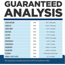 Hill's Prescription Diet Z/d Skin/Food Sensitivities Original Flavor Dry Cat Food -Hill's Science Plan Store 69817 PT8. AC SS1800 V1648244789