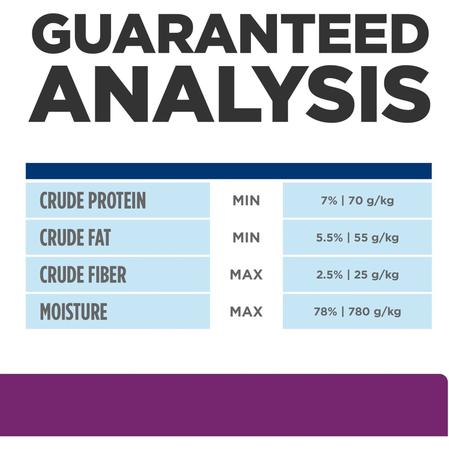 Hill's Prescription Diet Y/d Thyroid Care With Chicken Wet Cat Food 11 Hill's Prescription Diet Y/d Thyroid Care With Chicken Wet Cat Food - Image 9