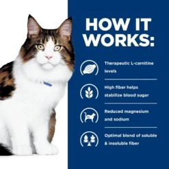 Hill's Prescription Diet W/d Multi-Benefit With Chicken Dry Cat Food -Hill's Science Plan Store 69825 PT5. AC SS1800 V1657661019